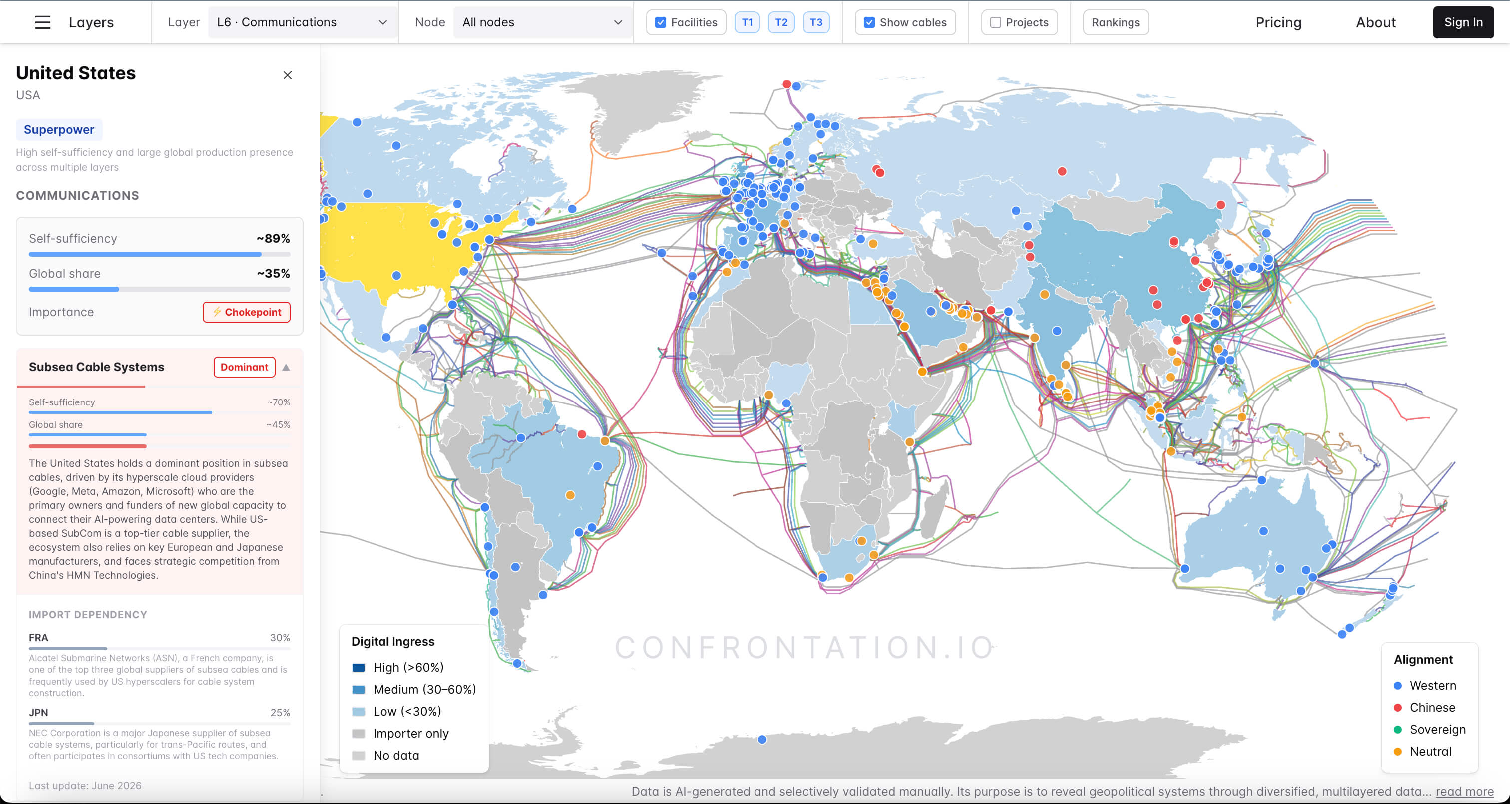 AI Infrastructure
